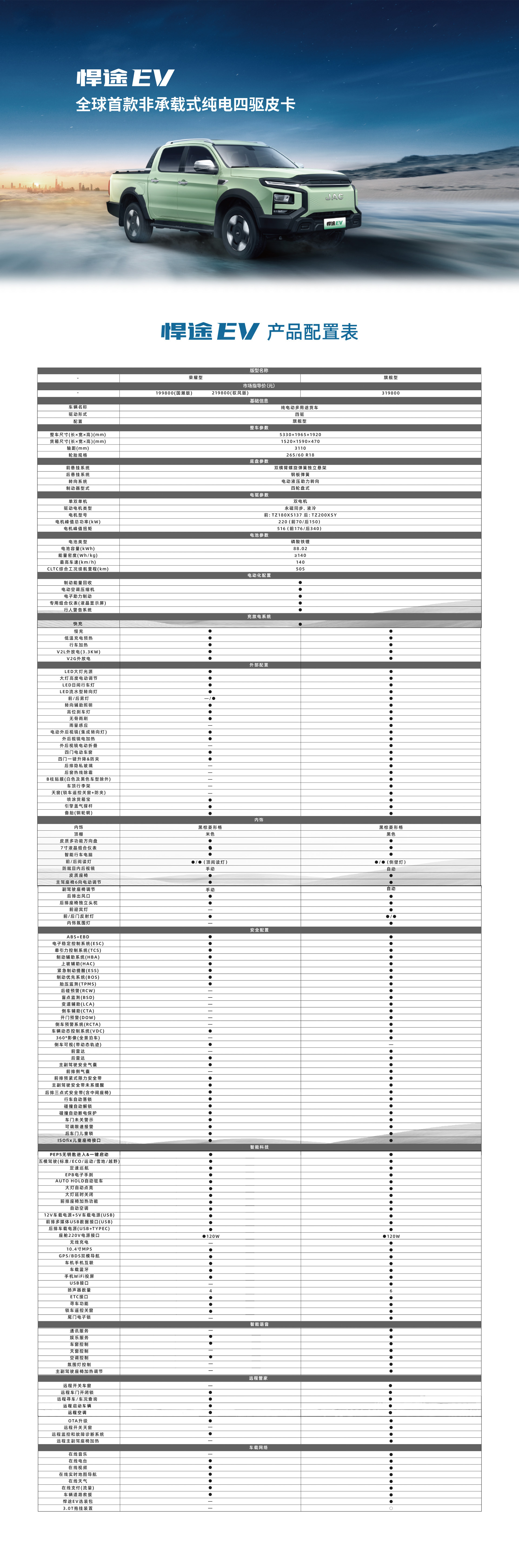 �й���������