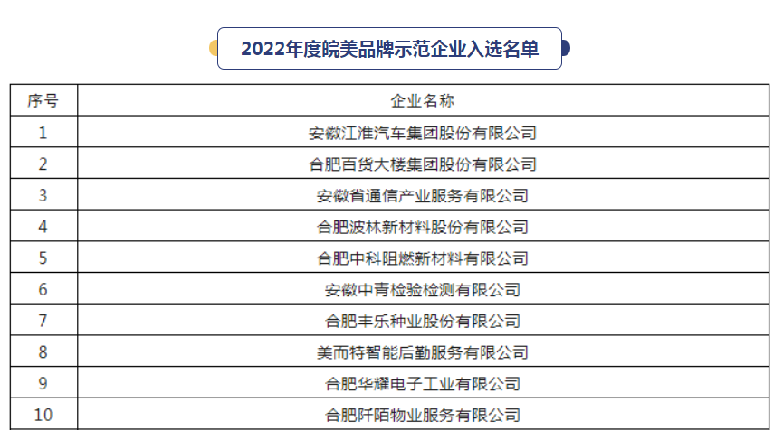 �й���������