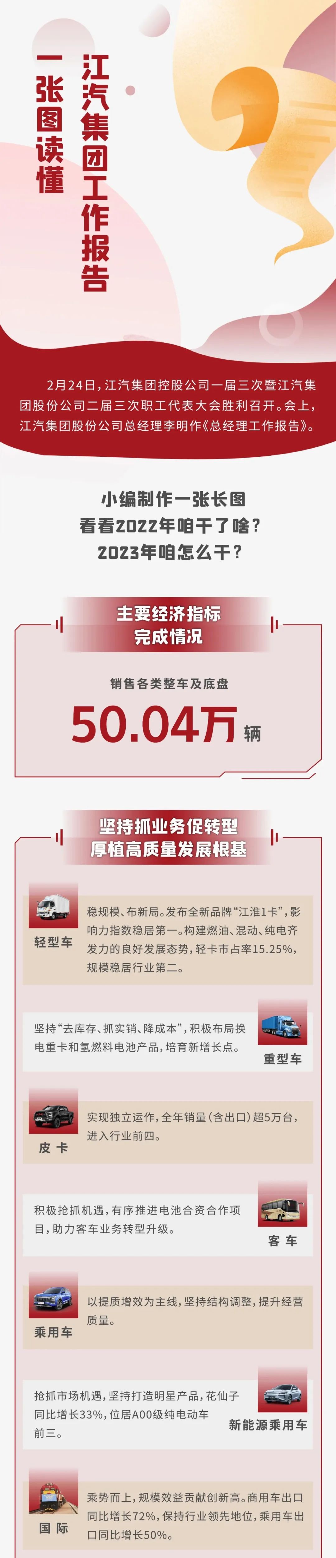 �й���������